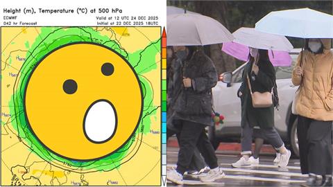 平安夜變天聖誕節轉濕冷　鄭明典示警「冷空氣強灌台」：1情況易出現寒潮！