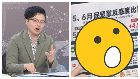 白營全壘打夢沒了？名嘴秀民調酸：國家可能有救　爆小草不敢自曝身分「超現實內幕」