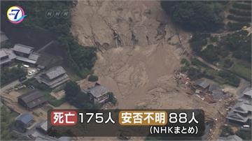 日本豪雨釀175死88失蹤 部分地區仍大雨