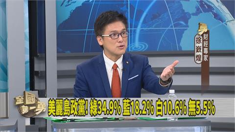 「這3勢力」支持度相加、竟還輸民進黨繼續執政？他揭2事曝民眾心聲