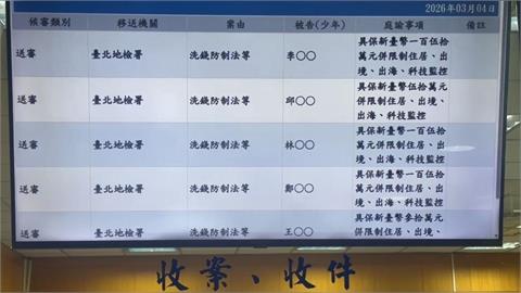 快新聞／太子集團9幹部交保！北檢不服提準抗告　北院駁回原因曝光