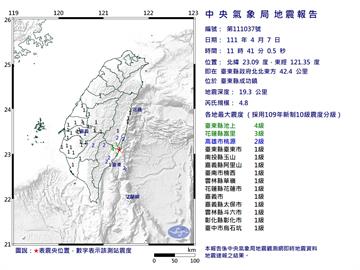 快新聞／台東11:41規模4.8地震　最大震度池上4級