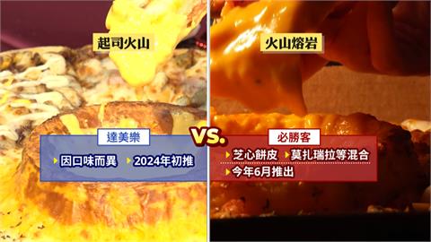 「火山披薩戰」民眾怎麼看？　達美樂、必勝客互槓！資深律師這樣說