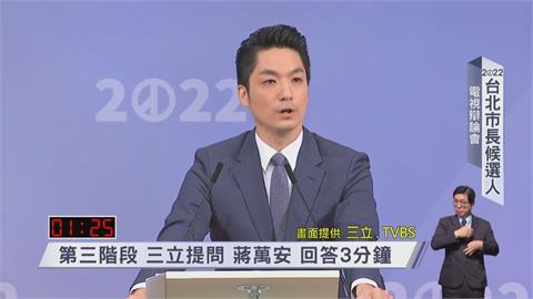 快新聞／辯論被問是否支持中國統一？　蔣萬安：當然反對一國兩制