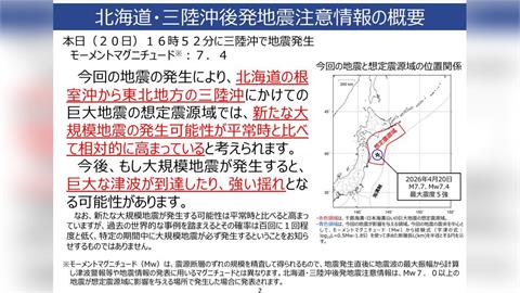 日本青森7.7強震　海嘯警報解除　未來8.0以上地震可能性提高