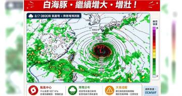 白海豚仍在「變胖增強」！預估明達顛峰　專家說明影響路徑關鍵因素