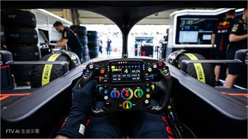 F1威廉斯車隊宣布與車手Alex Albon續約至2027年