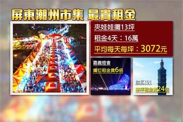 全國最貴年貨攤位在潮州！4天租金就要16萬