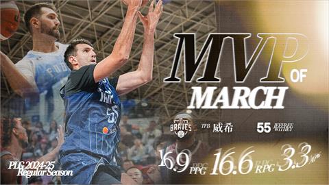 PLG(影)／技壓領航猿雙雄！勇士「大姊夫」威希場均火燙雙十獲選3月MVP
