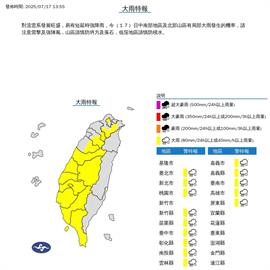 快新聞／雨彈來襲！14縣市大雨特報　慎防短延時強降雨