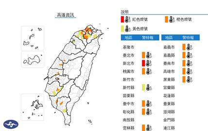 快新聞／多喝水！12縣市熱浪來襲　新北連飆38度、「這10地」防36度高溫