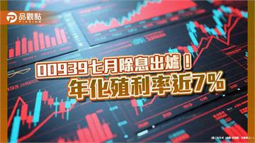 00939七月除息0.125元創新高　想領息最晚這天買