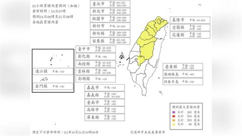 快新聞／颱風假沒了？薔琵加速遠離台灣　全台22縣市「驚人數字」曝光