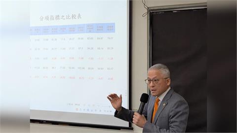 2026年房市轉機？探索消費者信心與政策變化的影響