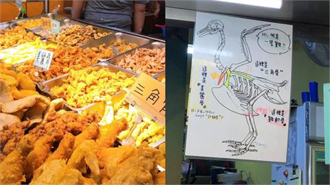 獸醫斜槓？鹹酥雞老闆手繪「雞隻骨骼」 網讚：終於知道三角骨在哪