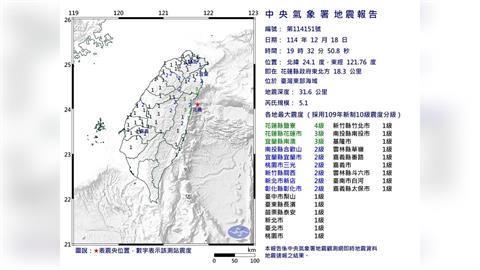 最新／19：32花蓮發生規模5.1有感地震　最大震度4級