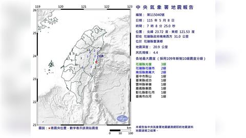 快新聞／花蓮今晨連2震！最大規模4.6「多縣市有感」