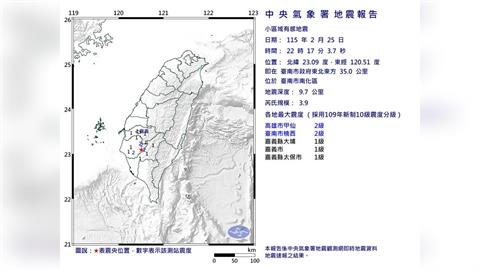 22:17台南晃一下！南化規模3.9極淺層地震　高雄也有感