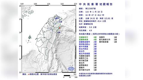 16:47宜蘭近海規模4.9極淺層地震　最大震度4級