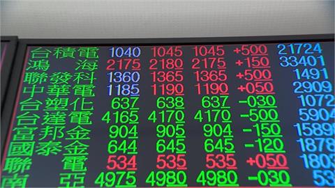 大甲「扛不住」了！今年最扯「妖股」三季猛漲578%　今暴跌亮燈跌停