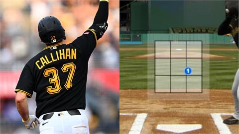 MLB(影)／怎麼一球轟爆大谷？海盜菜鳥逮中配球策略：他速球常投在低角度...
