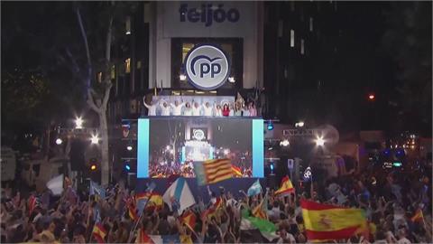 西班牙大選民調失準　預料出現僵局國會