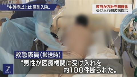 東京逾2.6萬人居家療養　患者怨像被政府遺棄