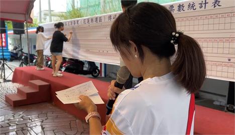 立委不同意票一路領先！他急喊「看來罷免大失敗了」網提醒：還有823