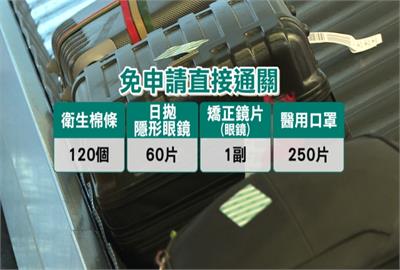 帶藥回國注意數量限制！　食藥署點名國人最愛「維他命、眼藥水」