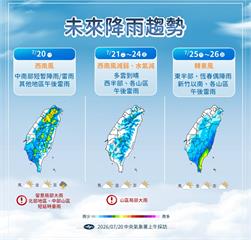 【一週天氣】今明午後雷雨範圍擴大　又一熱帶擾動發展須留意
