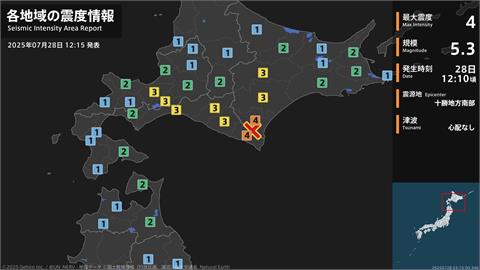 快新聞／七月還沒過！北海道再發生5.3強震　幸無海嘯風險