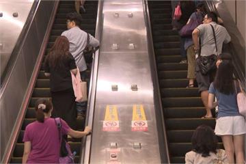 捷運電扶梯安檢紀錄竟造假？議員這麼說....