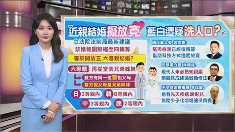 午夜特搜：近親結婚也六改四？　藍白遭疑又是「洗人口法案」