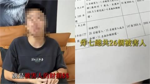 假釋男「詐騙300萬只賠7千」囂張拍抖音教學！脫口「受老師指點」下場慘了