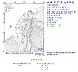 新北金山規模3.3地震！台北、新北最大震度3級
