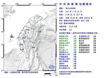 快新聞／又晃！00:26台南楠西5.0「極淺層地震」 最大震度4級
