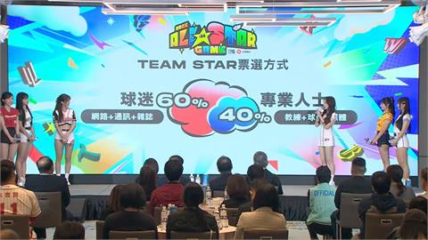 中職(圖、影)/明星賽7月19、20大巨蛋熱血開打!球迷票選方式點這裡
