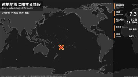 快新聞／太平洋島國東加7.1強震　海嘯警報解除