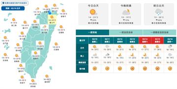 又要變天！明冷氣團強襲北台　除夕鋒面恐再報到