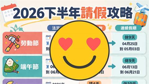 2026連假剩6個不怕！一圖看「最強請假攻略」2波爽放10天假
