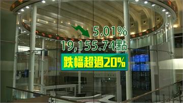 美股崩跌！日經指數收盤重挫5.01%