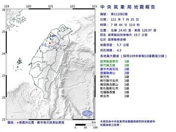 快新聞／7:44苗栗泰安規模4.3地震　最大震度3級、深度僅5.7公里