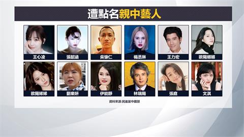 遭列親中藝人名單　劉樂妍嗆「來抓啊」