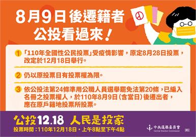 快新聞／1218公投投開票所查詢系統上線　逾1988萬人有投票資格
