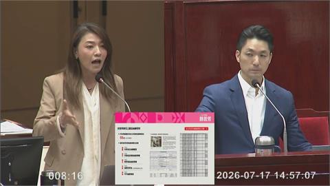 快新聞／攻防食安心虛了？蔣萬安議會問A答B竟扯高雄　他秒打臉酸：可憐哪