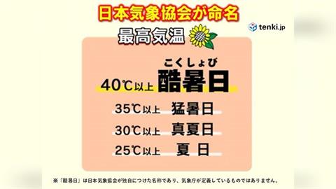 日本正值櫻花祭尾聲　面對酷暑　新增「酷暑日」預報用語