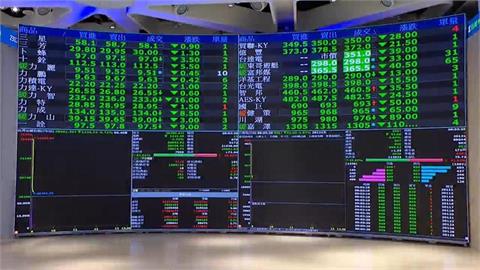 快新聞／美股4大指數收黑　台股3萬2大關失守！台積電跌25元