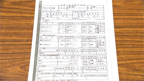 罷團揭黃健豪議員時期財產申報　唯一房產不在台中「在台北」