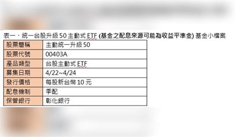 主動式ETF市場持續成長 統一投信推出全新「統一台股升級50主動式ETF」