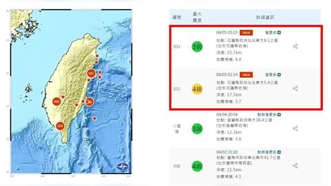 花蓮深夜「今年最大」5.7地震！氣象署示警「未來3天」恐有規模5.5餘震